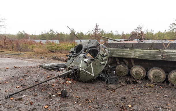 Графік втрат російської армії на основі аналізу регіональних бюджетів РФ за 2026 рік